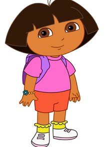 Dora the Explorer