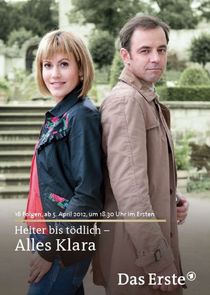 Alles Klara