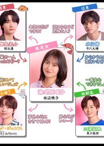 Ebi Datte Tai ga Tsuritai