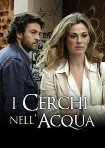 I cerchi nell'acqua